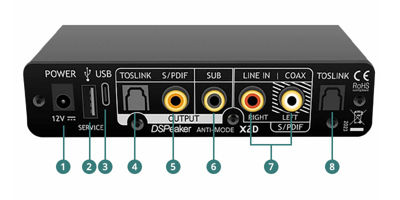 DSPEAKER ANTI-MODE X2D DSP Acoustic Correction and Equalizer